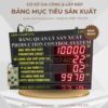 Bảng giám sát tiến độ sản xuất 89 bang den hien thi muc tieu san xuat