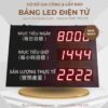 Bảng báo cáo lao động điện tử 62 bang hien thi led