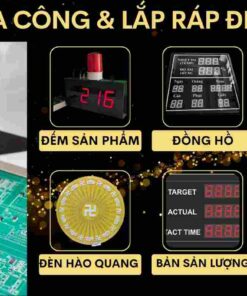 man hinh hien thi led dien tu