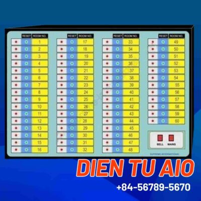 he thong chuong goi y ta